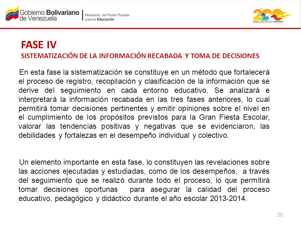 FASE IV SISTEMATIZACIÓN DE LA INFORMACIÓN RECABADA Y TOMA DE DECISIONES.