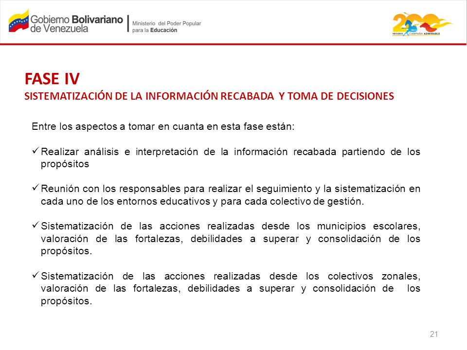 FASE IV SISTEMATIZACIÓN DE LA INFORMACIÓN RECABADA Y TOMA DE DECISIONES. Entre los aspectos a tomar en cuanta en esta fase están: