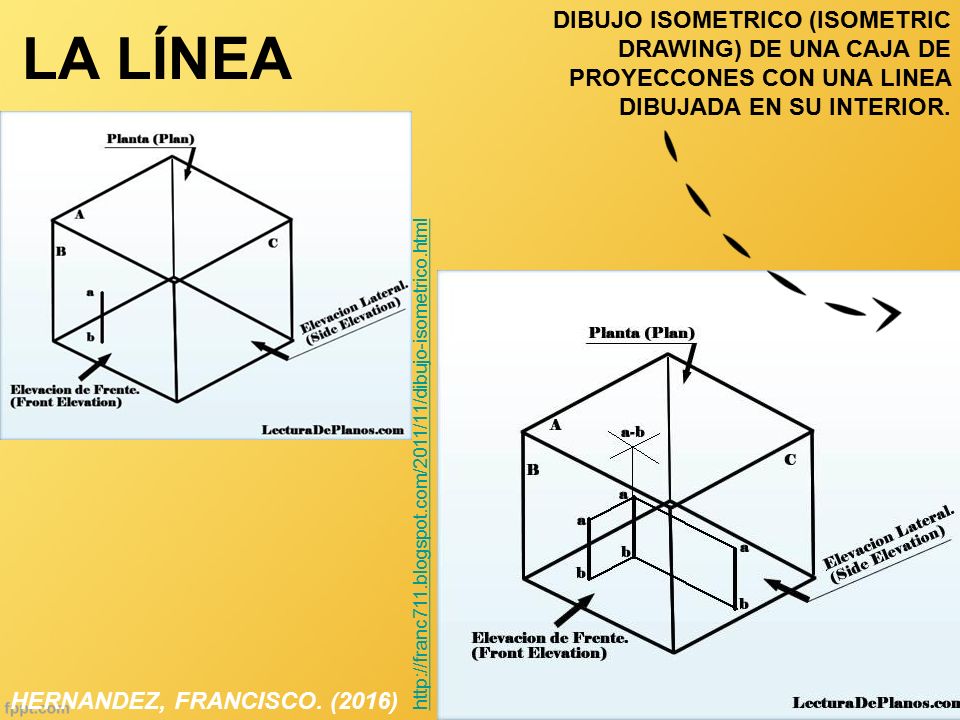 LA LÍNEA DIBUJO ISOMETRICO (ISOMETRIC DRAWING) DE UNA CAJA DE PROYECCONES CON UNA LINEA DIBUJADA EN SU INTERIOR.