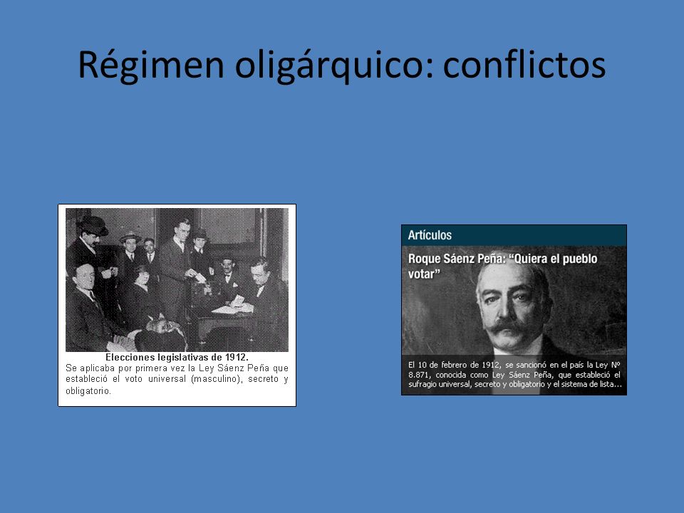 Régimen oligárquico: conflictos