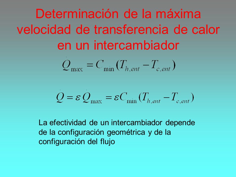 Determinación de la máxima velocidad de transferencia de calor en un intercambiador