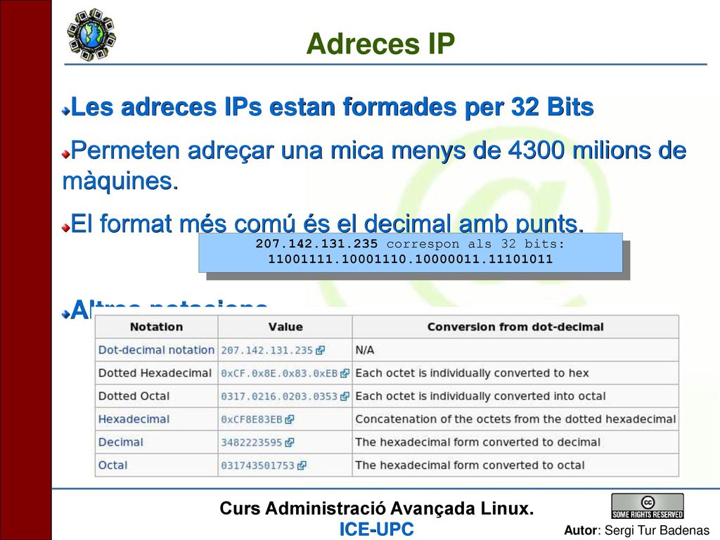 Adreces IP Les adreces IPs estan formades per 32 Bits