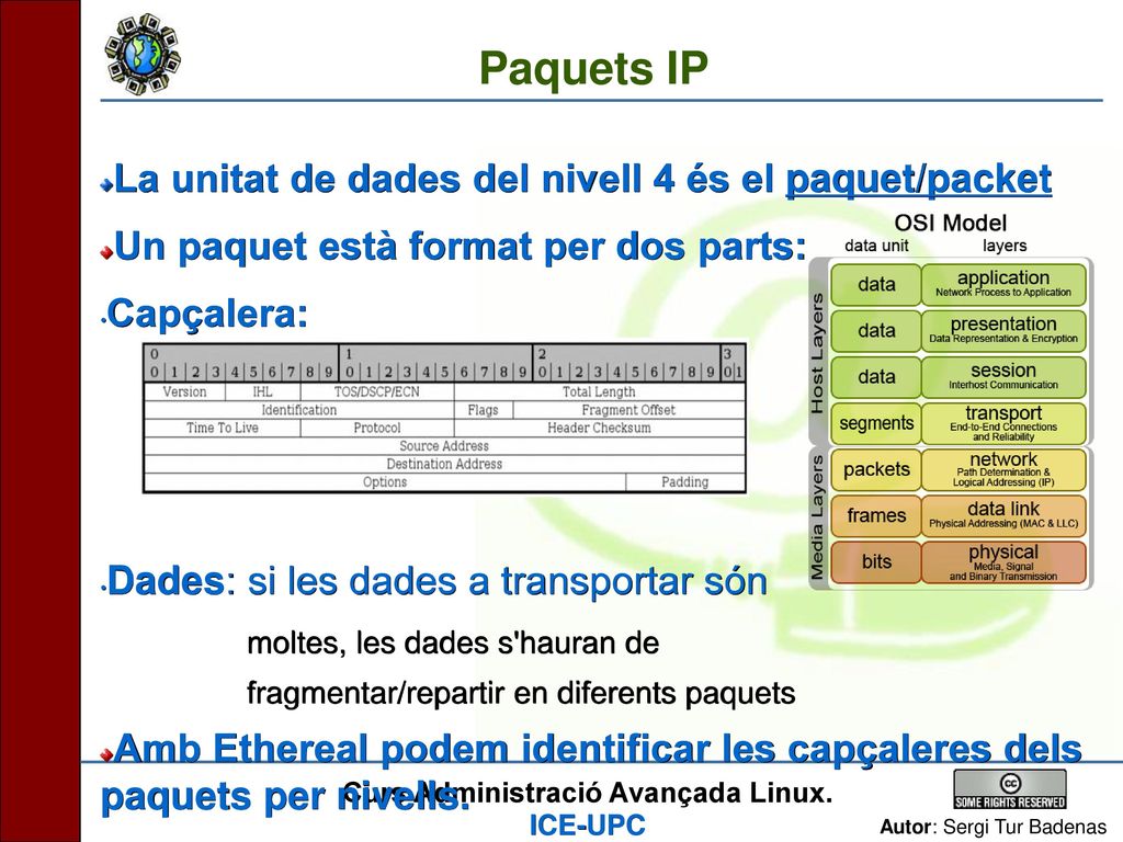Paquets IP La unitat de dades del nivell 4 és el paquet/packet