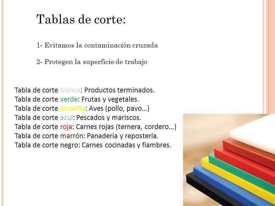 Tablas de corte: Tabla de corte blanca: Productos terminados.