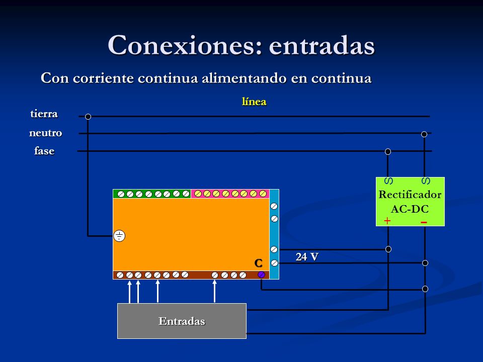 Conexiones: entradas Con corriente continua alimentando en continua