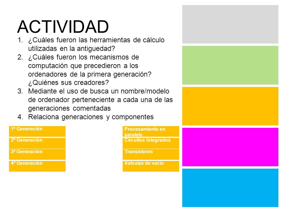 ACTIVIDAD ¿Cuáles fueron las herramientas de cálculo utilizadas en la antiguedad
