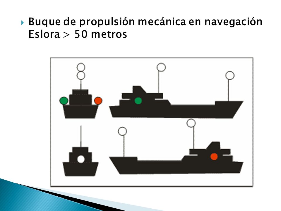 Buque de propulsión mecánica en navegación Eslora > 50 metros