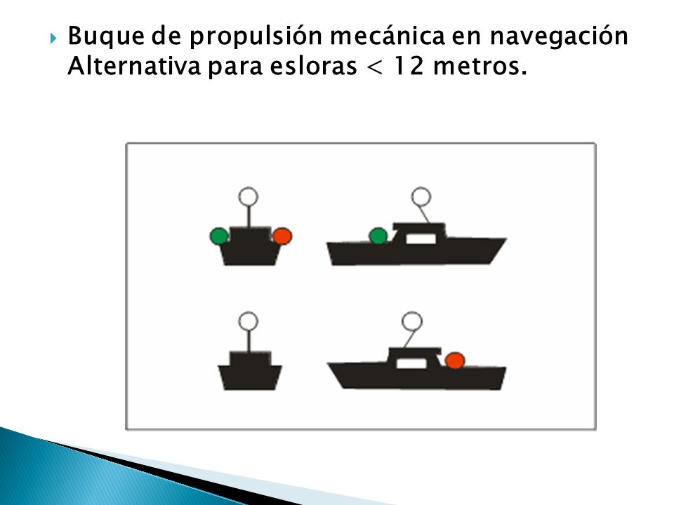 Buque de propulsión mecánica en navegación Alternativa para esloras < 12 metros.