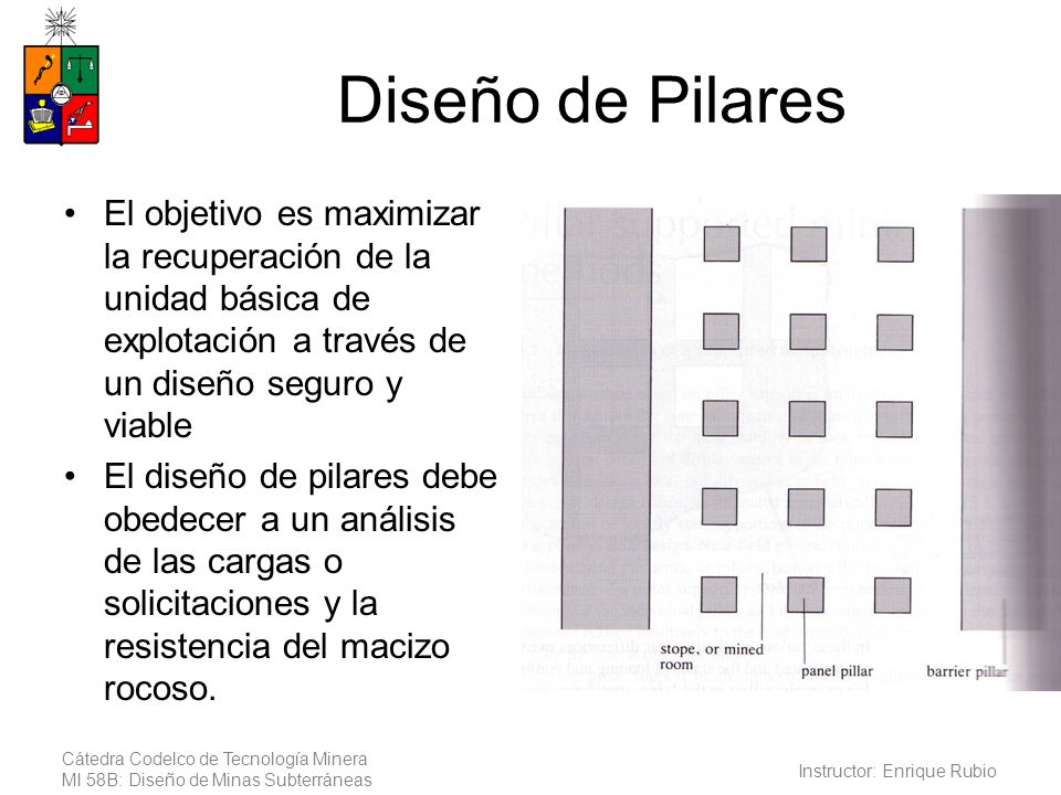Diseño de Pilares El objetivo es maximizar la recuperación de la unidad básica de explotación a través de un diseño seguro y viable.