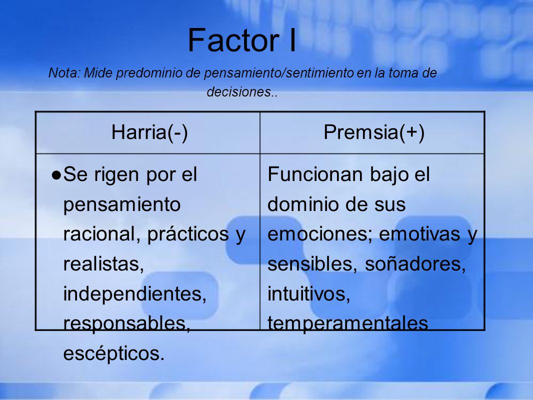 Factor I Nota: Mide predominio de pensamiento/sentimiento en la toma de decisiones..