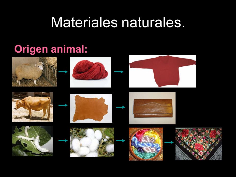 Materiales naturales.. - ppt descargar