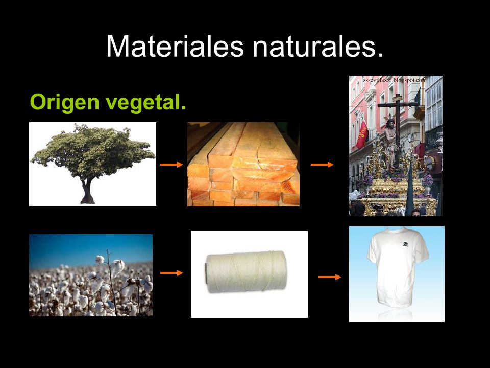 Materiales naturales.. - ppt descargar
