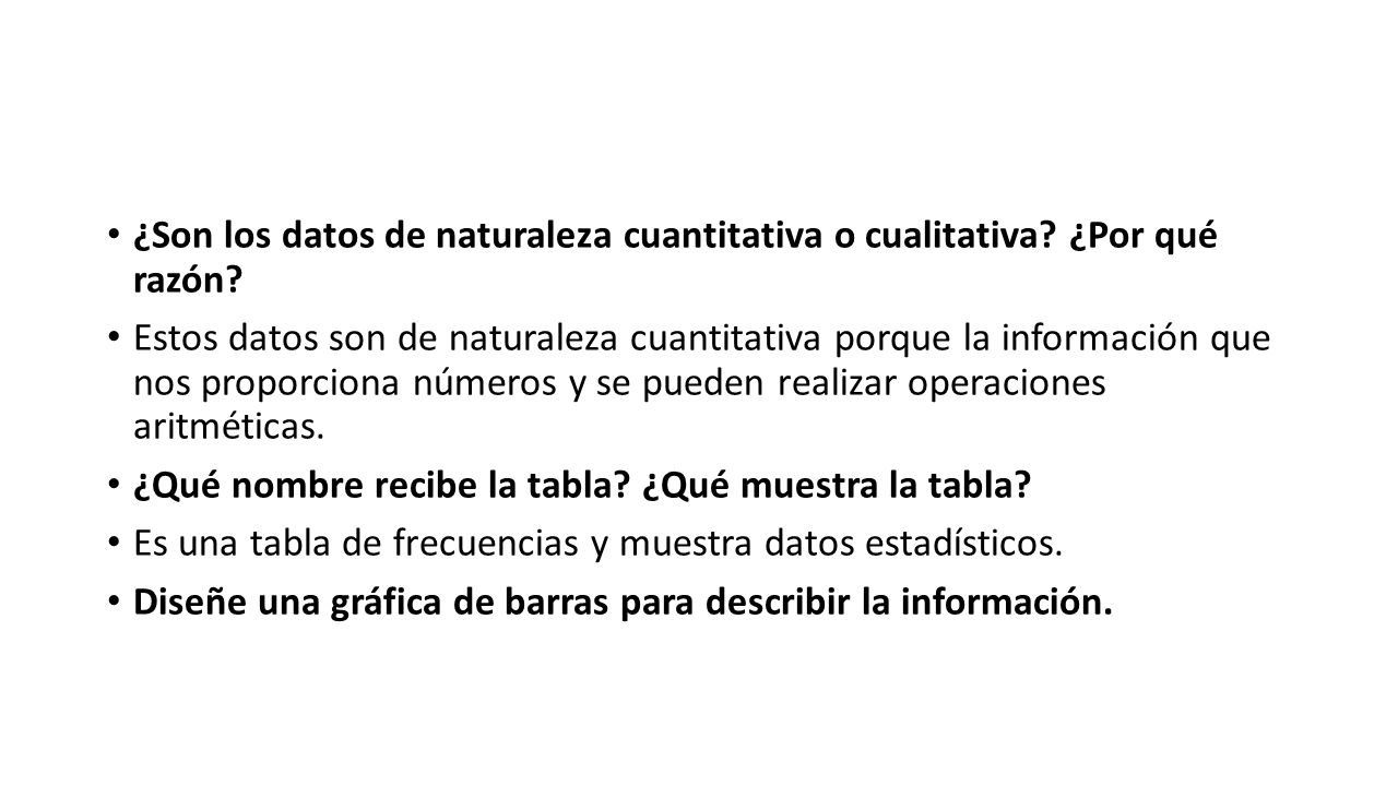 ¿Son los datos de naturaleza cuantitativa o cualitativa ¿Por qué razón