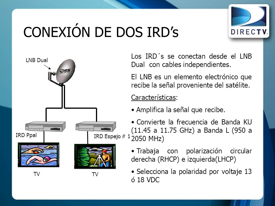 CONEXIÓN DE DOS IRD’s Los IRD´s se conectan desde el LNB Dual con cables independientes.