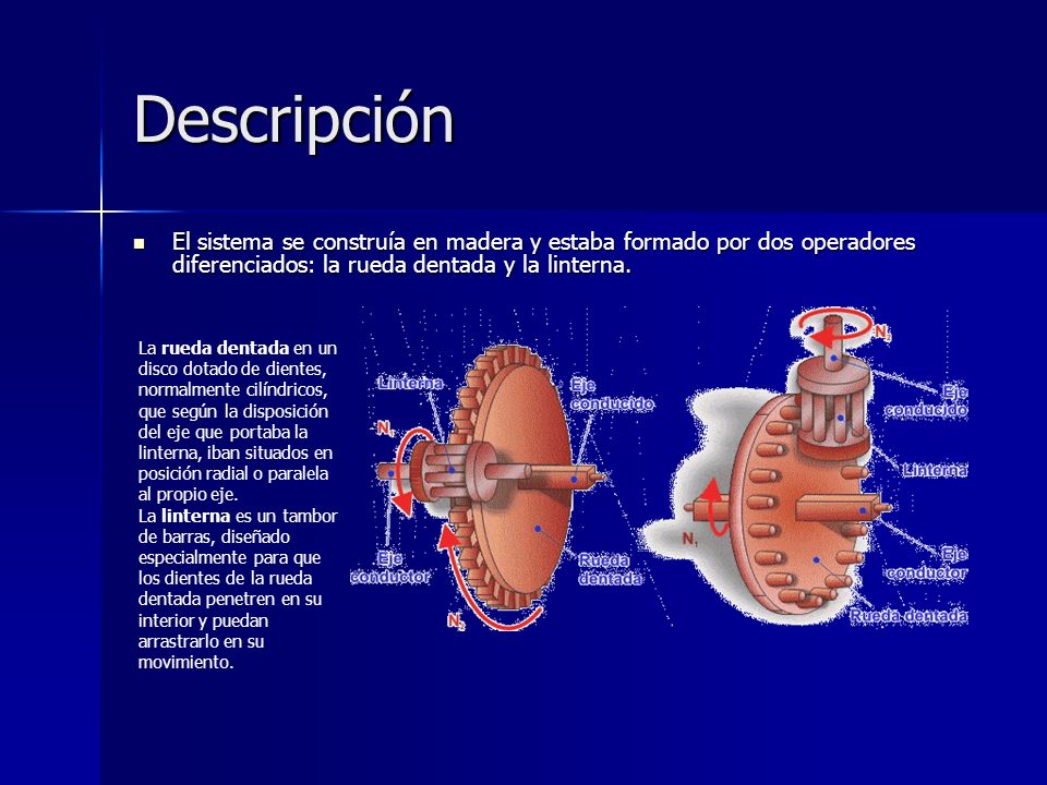 Descripción El sistema se construía en madera y estaba formado por dos operadores diferenciados: la rueda dentada y la linterna.