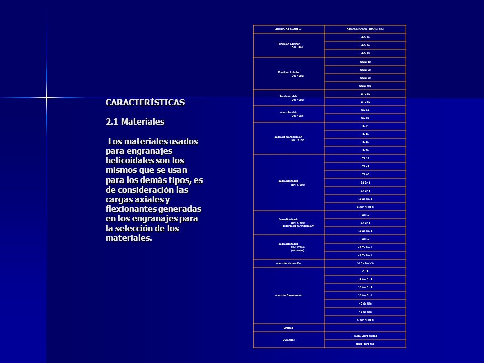 GRUPO DE MATERIAL DENOMINACIÓN SEGÚN DIN. Fundición Laminar DIN GG 20. GG 26. GG 35. Fundicón Lobular DIN