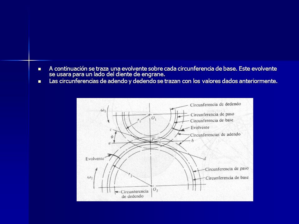 A continuación se traza una evolvente sobre cada circunferencia de base. Este evolvente se usara para un lado del diente de engrane.