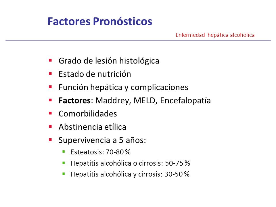 Factores Pronósticos Grado de lesión histológica Estado de nutrición