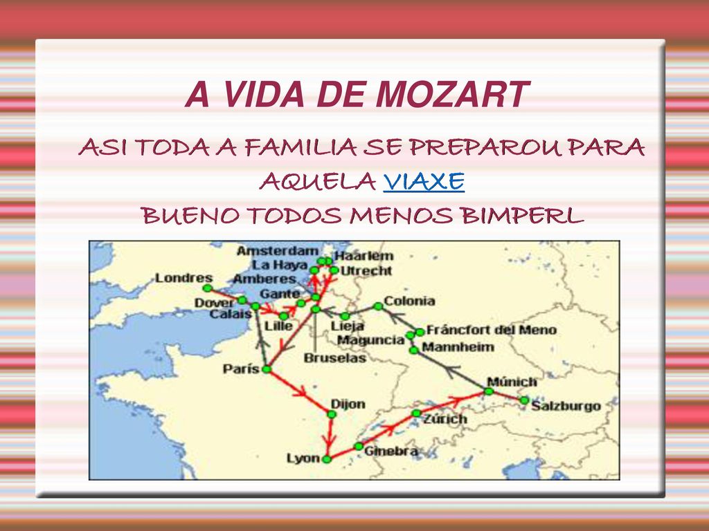 A VIDA DE MOZART ASI TODA A FAMILIA SE PREPAROU PARA AQUELA VIAXE