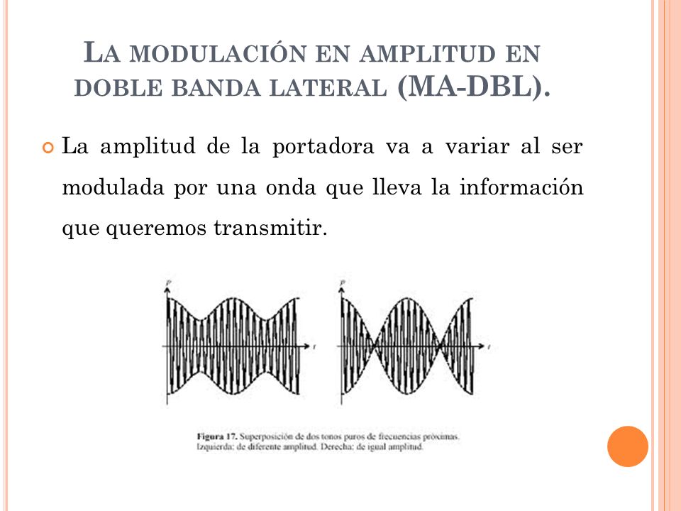 La modulación en amplitud en doble banda lateral (MA-DBL).