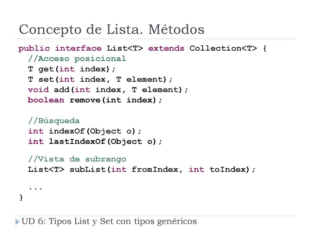 Concepto de Lista. Métodos