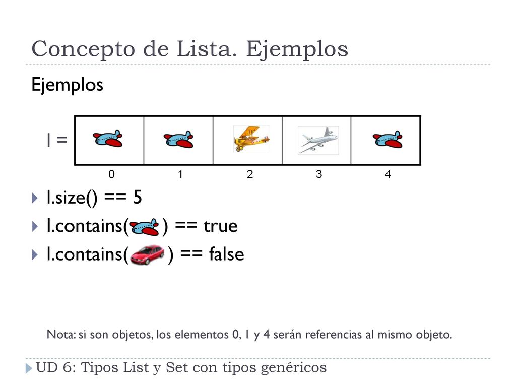 Concepto de Lista. Ejemplos