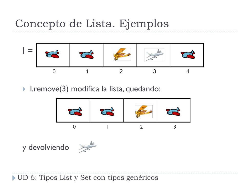Concepto de Lista. Ejemplos