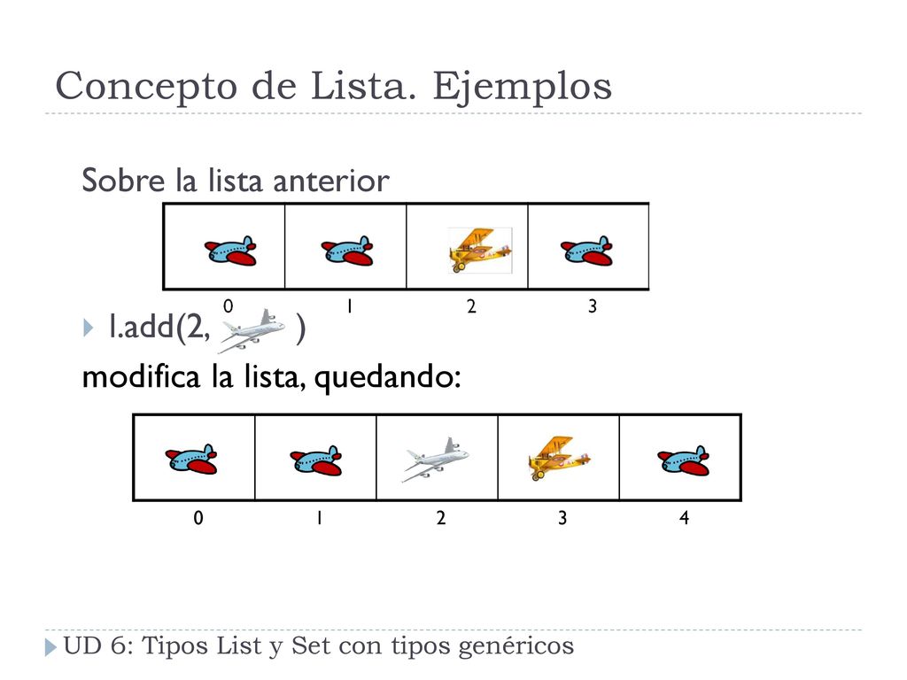 Concepto de Lista. Ejemplos