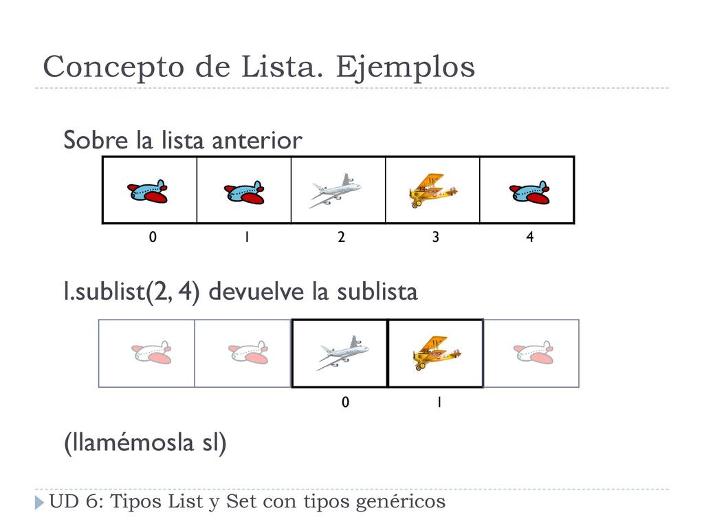 Concepto de Lista. Ejemplos