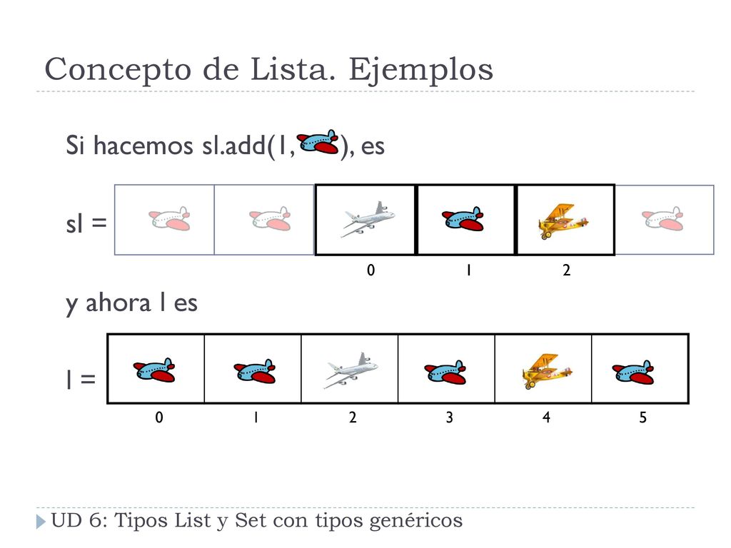 Concepto de Lista. Ejemplos