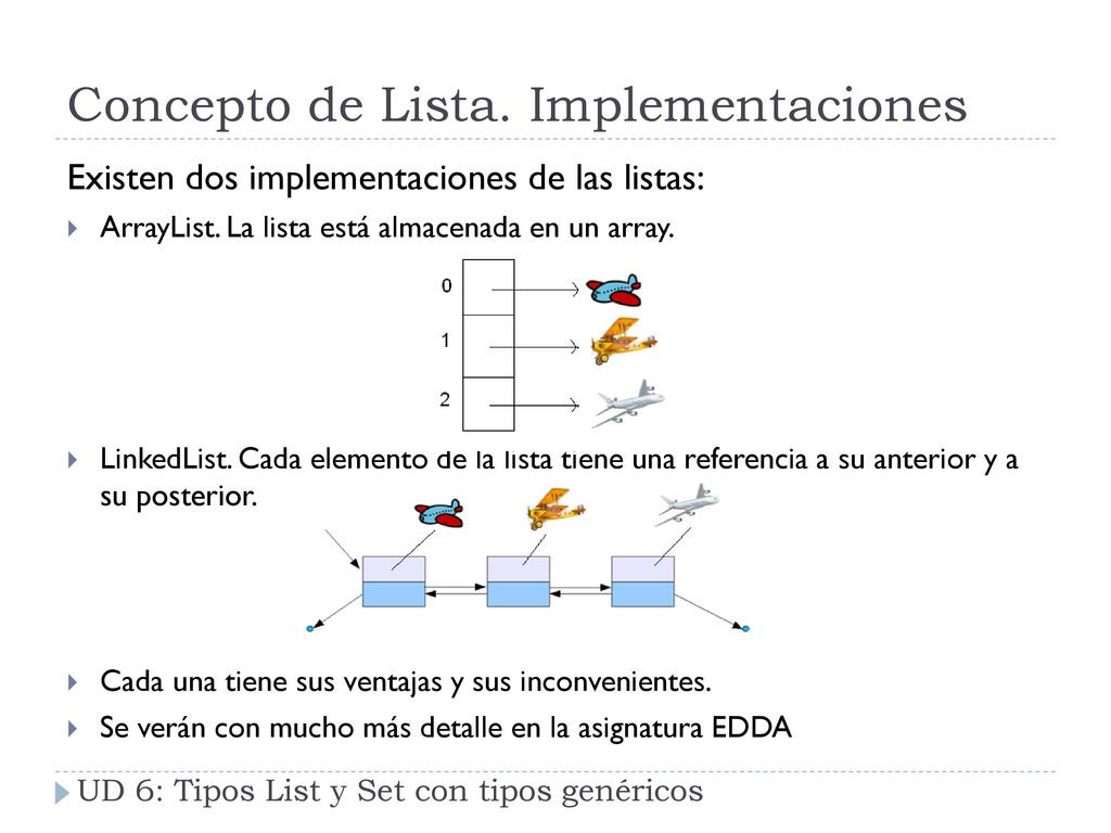 Concepto de Lista. Implementaciones