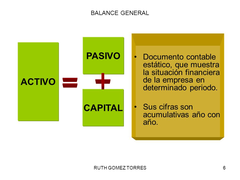 ESTADOS FINANCIEROS BALANCE GENERAL. Documento contable estático, que muestra la situación financiera de la empresa en determinado periodo.