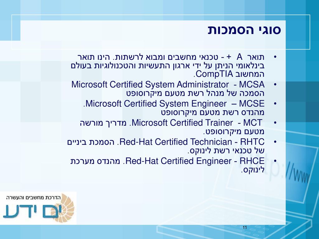 סוגי הסמכות תואר A + - טכנאי מחשבים ומבוא לרשתות. הינו תואר בינלאומי הניתן על ידי ארגון התעשיות והטכנולוגיות בעולם המחשוב CompTIA.