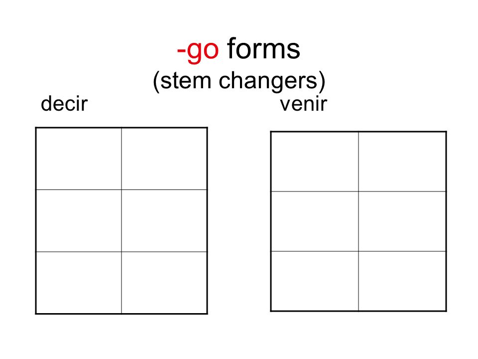 -go forms (stem changers)