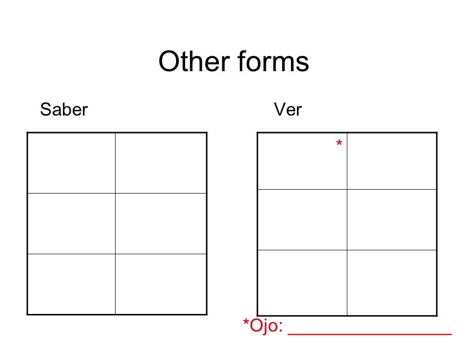 Other forms Saber Ver *Ojo: ________________ *