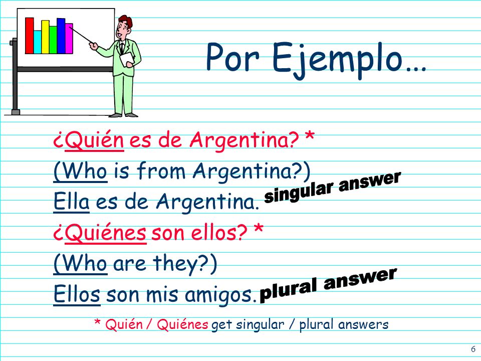 * Quién / Quiénes get singular / plural answers