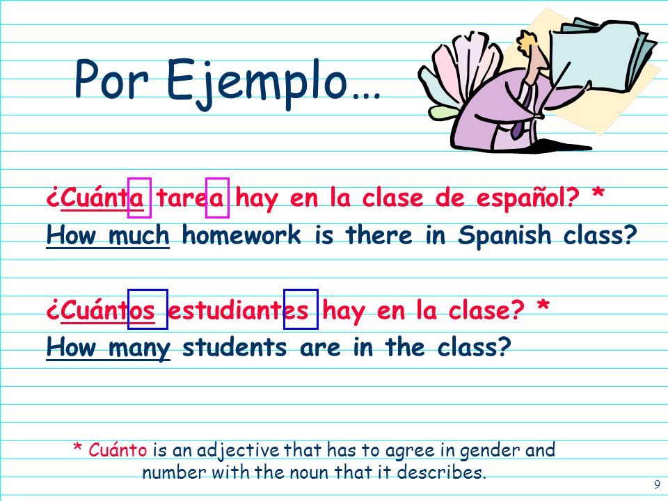 Por Ejemplo… ¿Cuánta tarea hay en la clase de español *