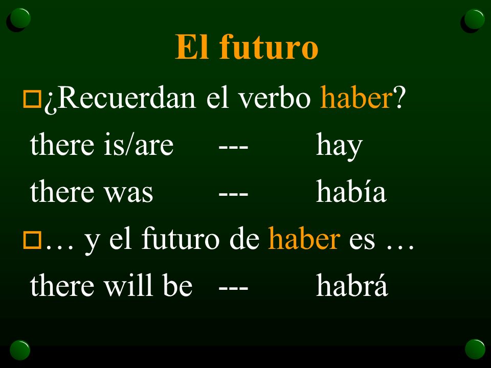 El futuro ¿Recuerdan el verbo haber there is/are --- hay