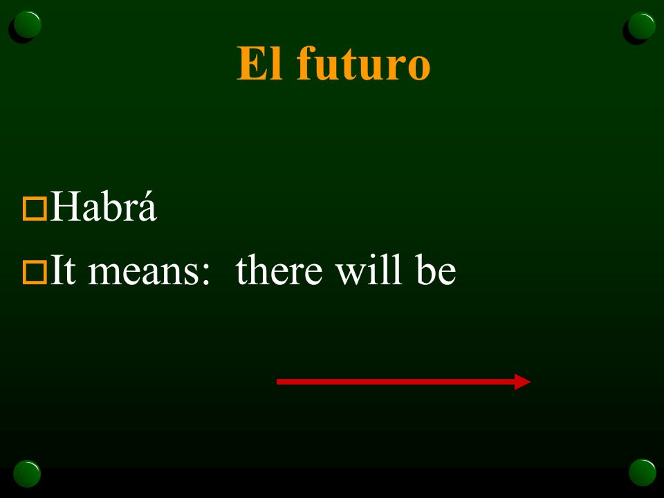 El futuro Habrá It means: there will be