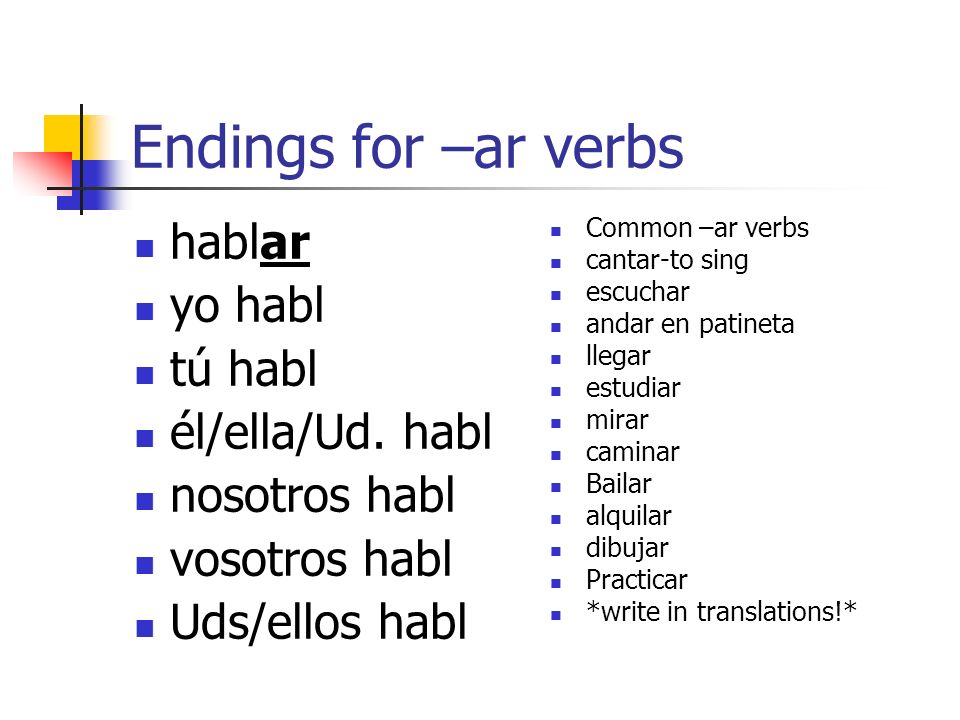 Endings for –ar verbs hablar yo habl tú habl él/ella/Ud. habl