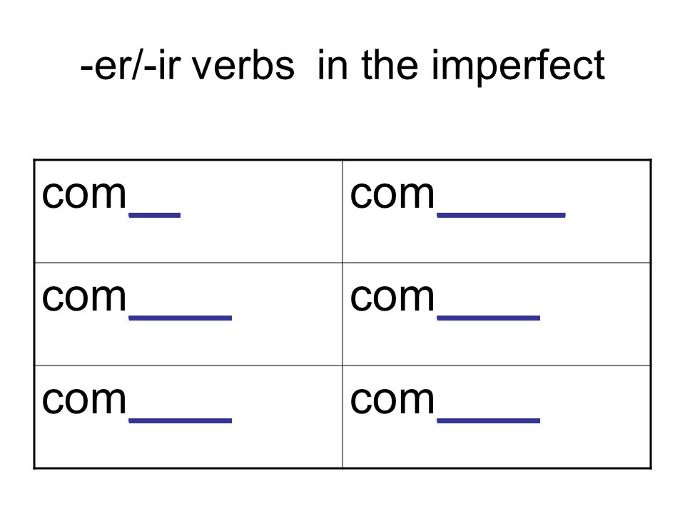 -er/-ir verbs in the imperfect
