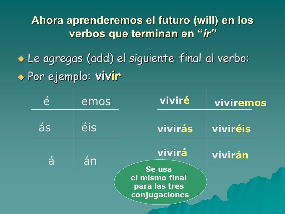 Ahora aprenderemos el futuro (will) en los verbos que terminan en ir