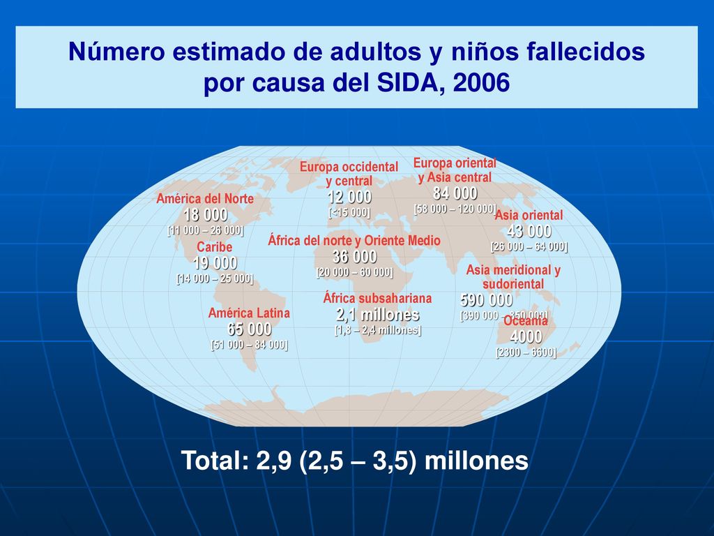 Número estimado de adultos y niños fallecidos por causa del SIDA, 2006