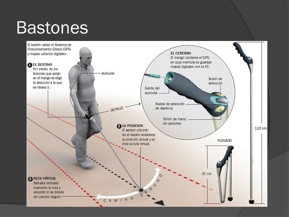 Bastones Aquí se puede ver el funcionamiento general de estos bastones