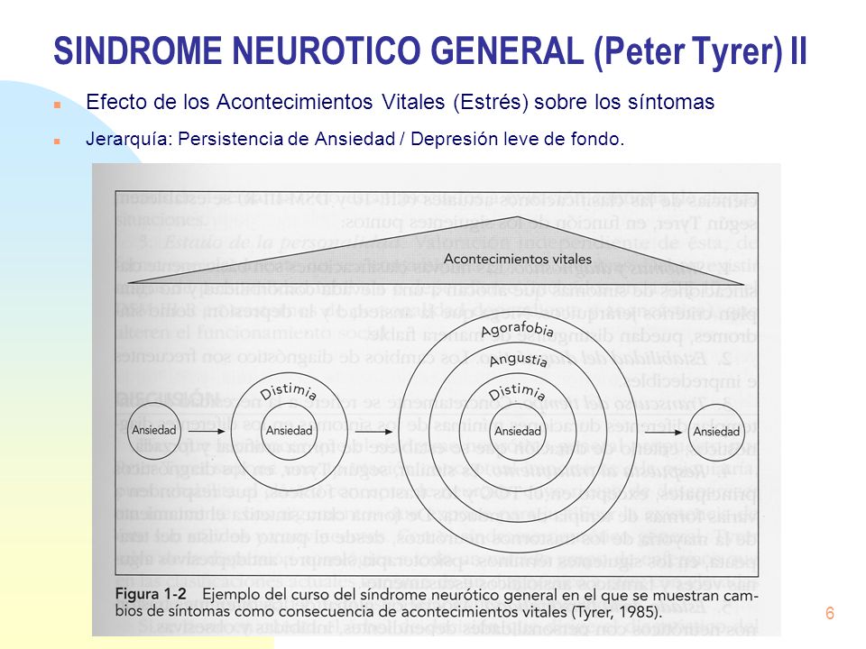 SINDROME NEUROTICO GENERAL (Peter Tyrer) II
