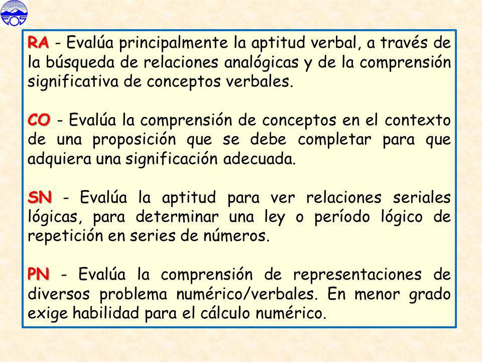RA - Evalúa principalmente la aptitud verbal, a través de la búsqueda de relaciones analógicas y de la comprensión significativa de conceptos verbales.