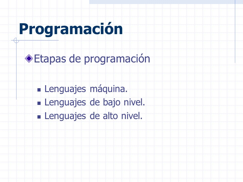 Programación Etapas de programación Lenguajes máquina.