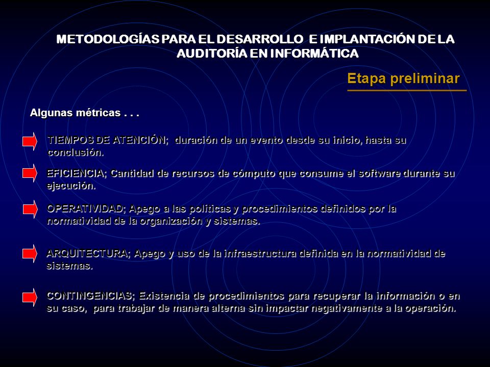 METODOLOGÍAS PARA EL DESARROLLO E IMPLANTACIÓN DE LA AUDITORÍA EN INFORMÁTICA