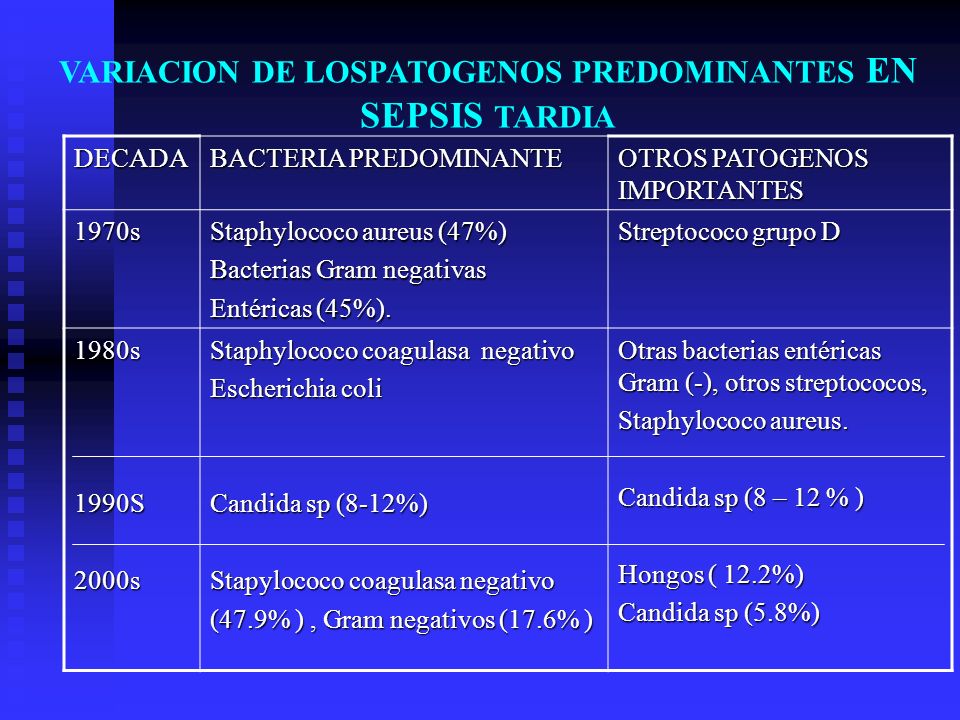 VARIACION DE LOSPATOGENOS PREDOMINANTES EN SEPSIS TARDIA