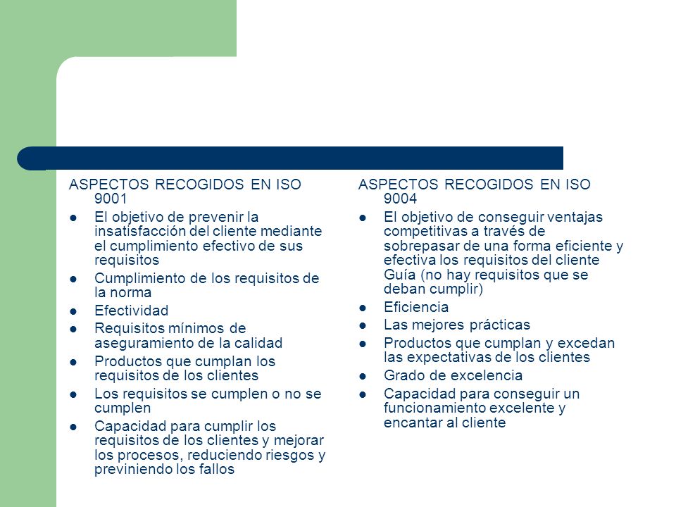 ASPECTOS RECOGIDOS EN ISO 9001